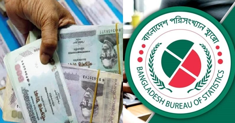 দেশের একটি পরিবারের মাসিক গড় আয় ৩২,৫০০ টাকা
